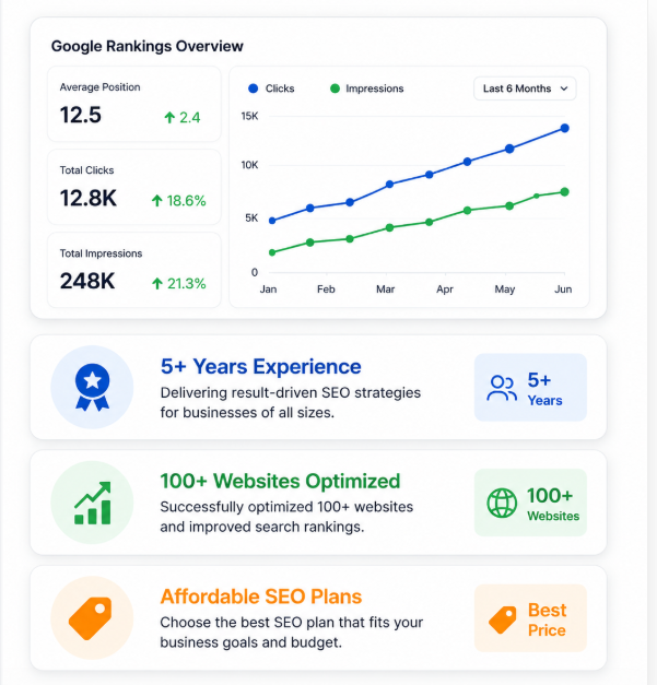 seo agency near me